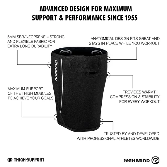 Rehband QD Thigh Support 5mm Black Combvédő
